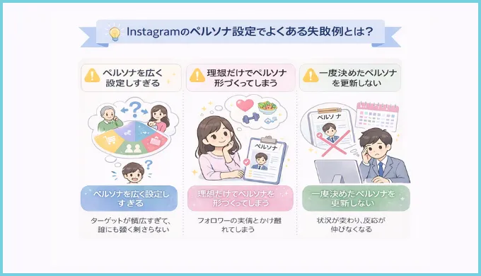 Instagramのペルソナ設定でよくある失敗例とは？